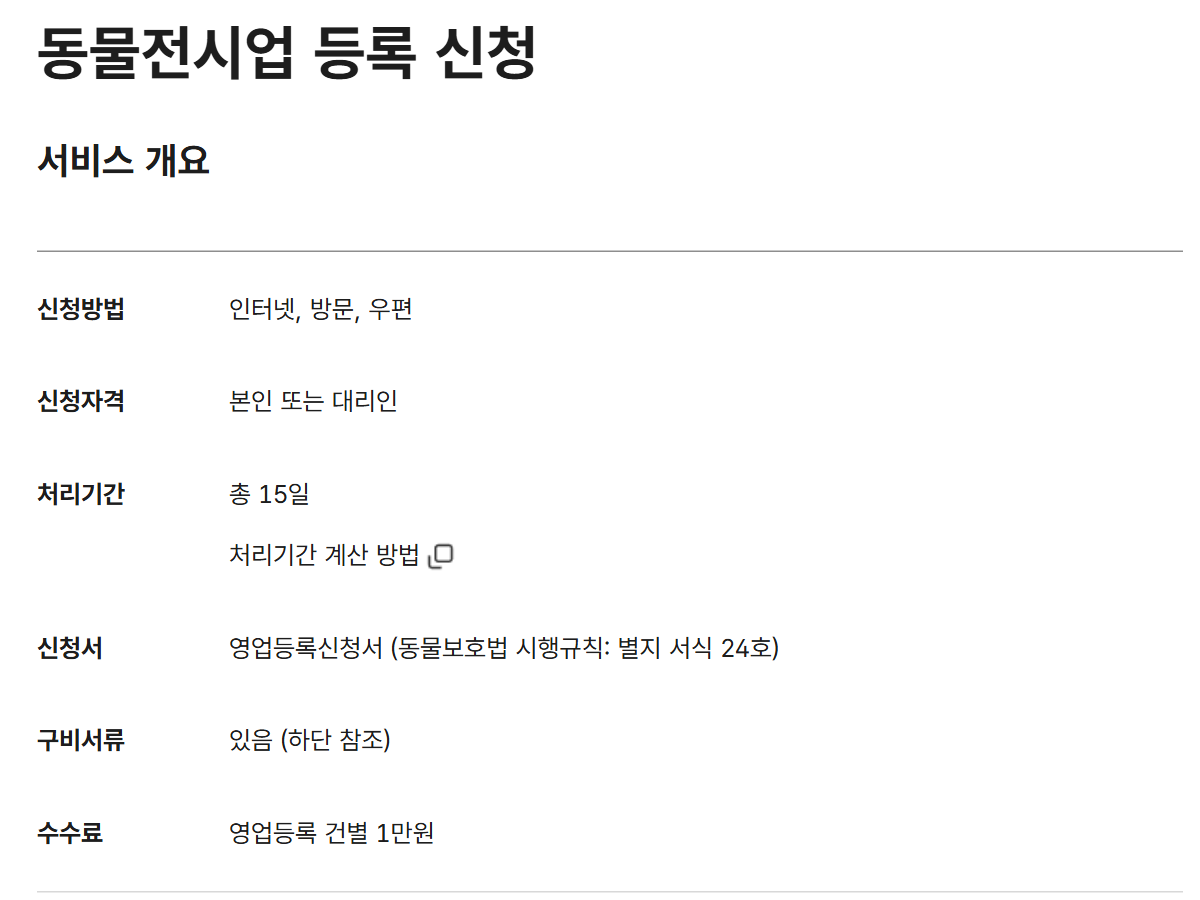 정부24 동물전시업 등록 신청 서비스 개요. 신청방법 인터넷·방문·우편, 처리기간 총 15일, 신청서 동물보호법 시행규칙 별지 24호서식, 수수료 영업등록 건별 1만원