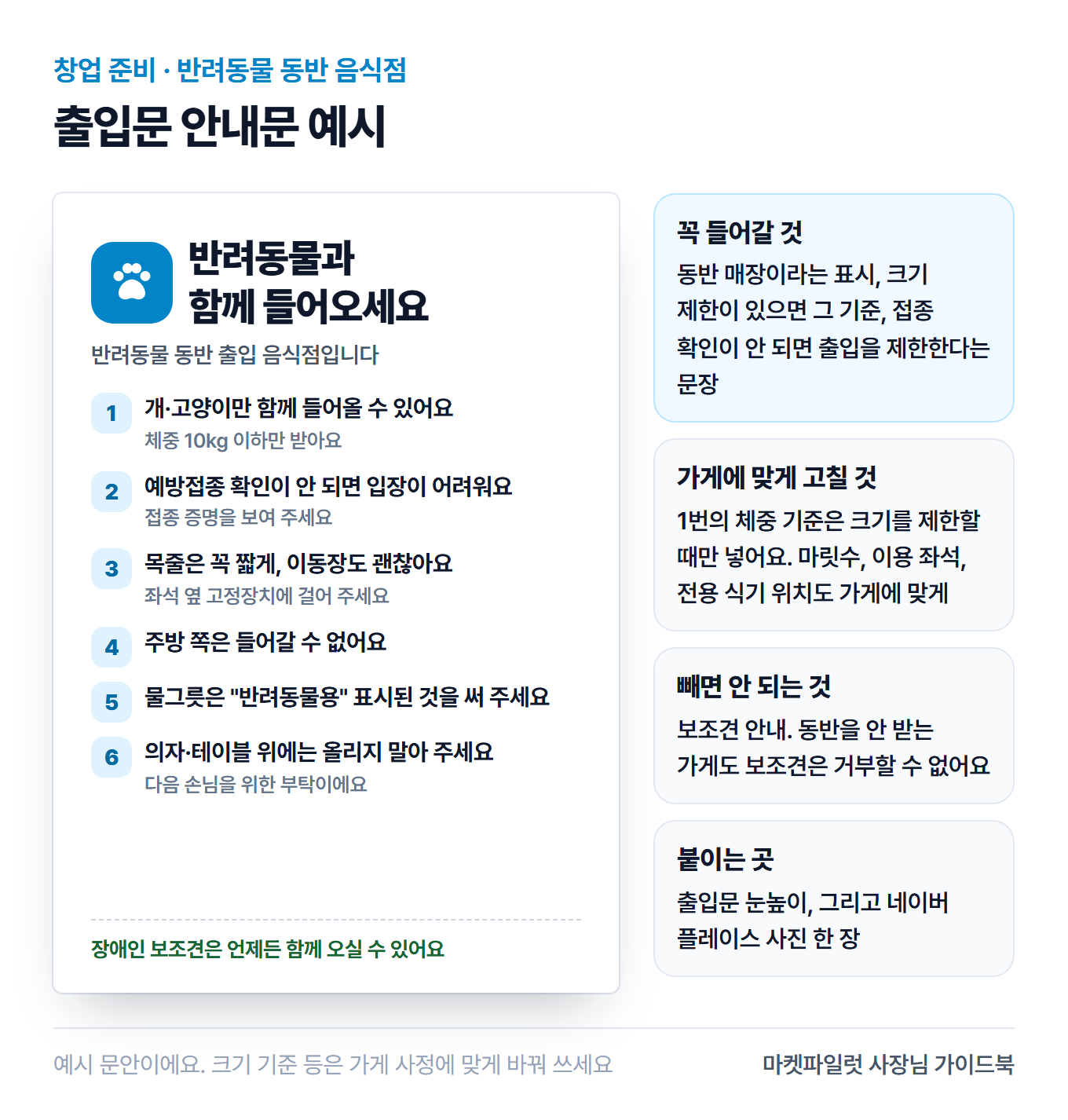 반려동물 동반 음식점 출입문 안내문 예시. 개·고양이만 입장, 체중 제한, 예방접종 확인이 안 되면 입장 제한, 목줄, 주방 출입 금지, 반려동물용 물그릇, 의자·테이블 위 금지 항목과 장애인 보조견 안내가 있다