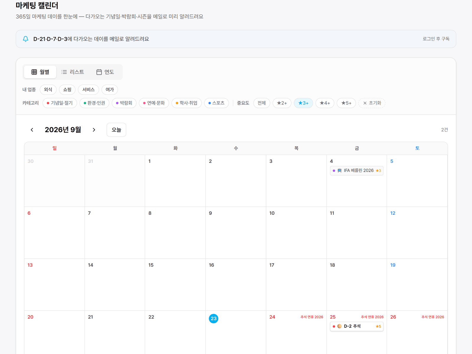 마케팅 캘린더 화면. 기념일·절기·시즌을 업종별 적합도와 함께 보여줘요.