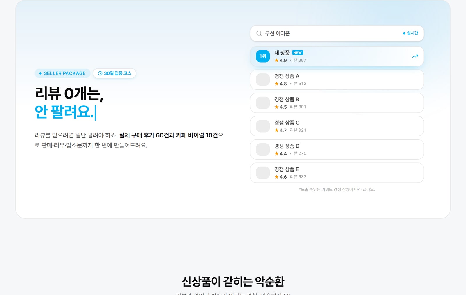 셀러 통합 패키지 주문 화면. 고를 수 있는 상품과 단가가 로그인 없이 그대로 보여요
