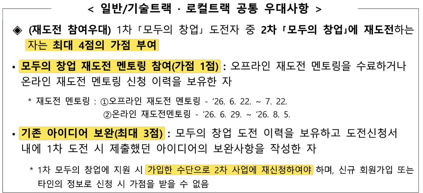 중소벤처기업부 공고 제2026-511호 8쪽 원문 캡처: 2차 공고의 공통 우대사항이에요. 1차 도전자가 재도전하면 재도전 멘토링 참여 1점과 기존 아이디어 보완 최대 3점, 합쳐 최대 4점의 가점을 받았고, 1차 때 가입한 수단으로 재신청해야 했어요.