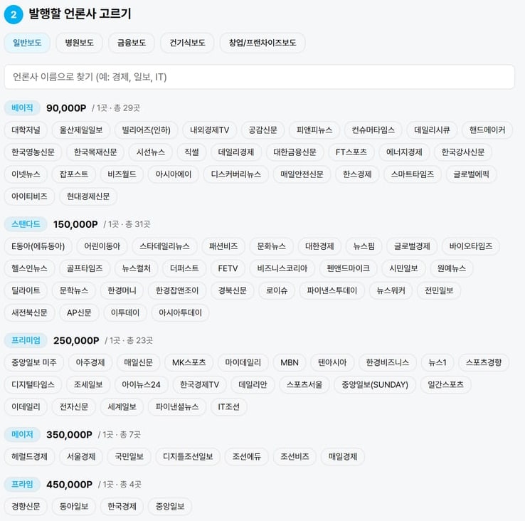 마켓파일럿 뉴스기사 발행 페이지의 언론사 고르기 화면으로, 베이직 90,000P부터 프라임 450,000P까지 등급별 단가와 매체 수, 매체 이름이 나와 있어요