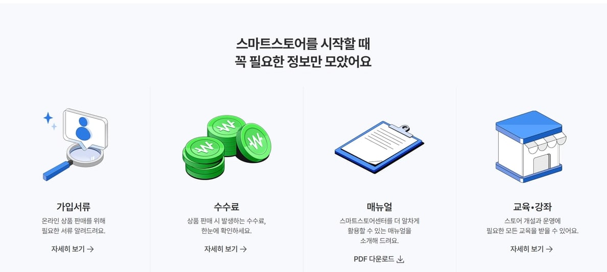 네이버 스마트스토어센터 안내 화면으로, 스마트스토어를 시작할 때 필요한 가입서류·수수료·매뉴얼·교육 강좌 네 칸이 보여요