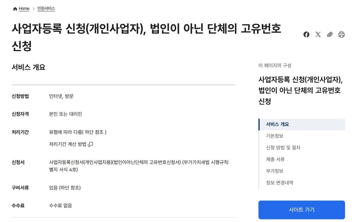정부24의 사업자등록 신청(개인사업자) 안내 화면으로, 신청방법 인터넷·방문, 신청자격 본인 또는 대리인, 수수료 없음이 보여요