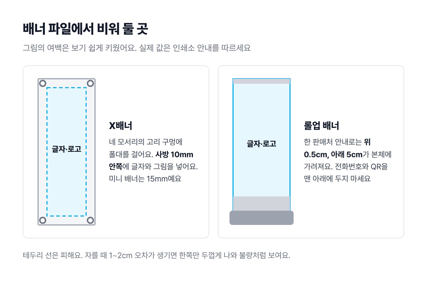 X배너와 롤업 배너 파일에서 비워 둘 곳을 그린 도식으로, X배너는 네 모서리 고리 자리를, 롤업은 위 0.5cm와 아래 5cm를 비워요