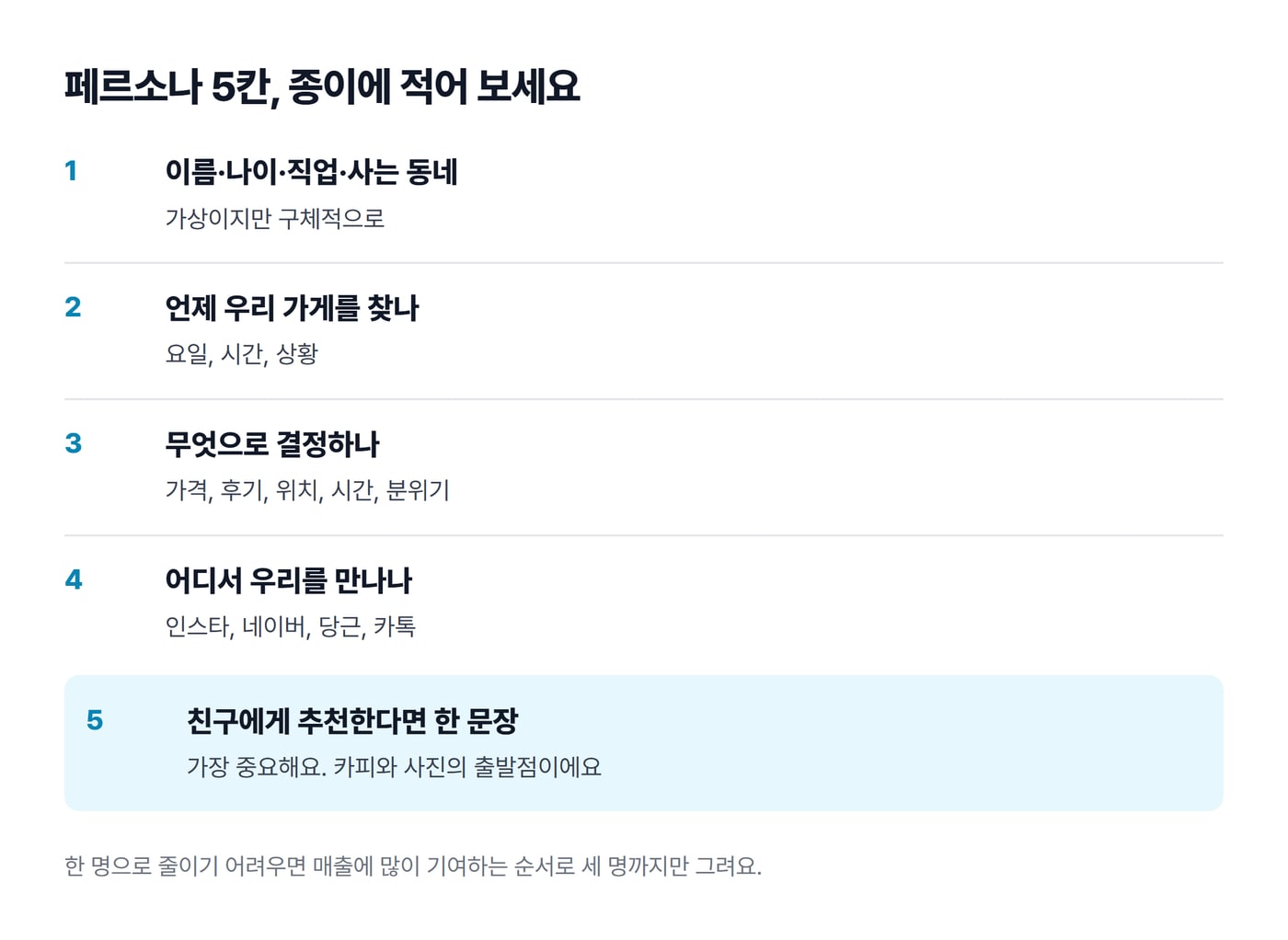 페르소나를 이름·나이·직업·동네, 찾는 때, 결정 기준, 만나는 곳, 친구에게 추천하는 한 문장 다섯 칸으로 적는 그림이에요.