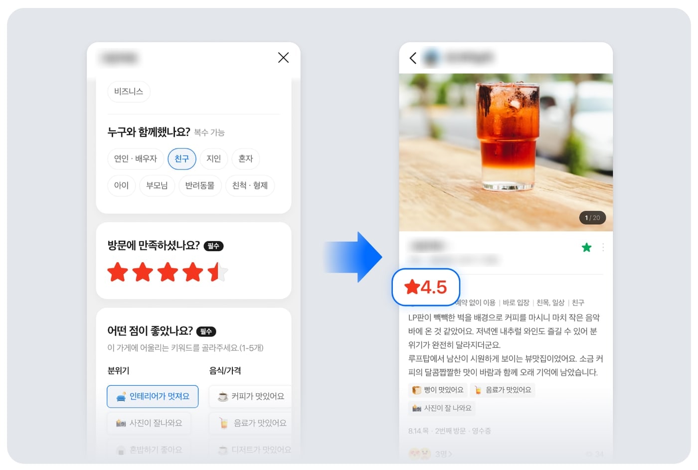 네이버 별점 도입 보도자료의 화면 예시. 왼쪽은 리뷰를 쓸 때 방문에 만족하셨나요 항목에서 별점을 고르는 화면, 오른쪽은 고른 별점 4.5가 리뷰에 붙어 보이는 화면이다