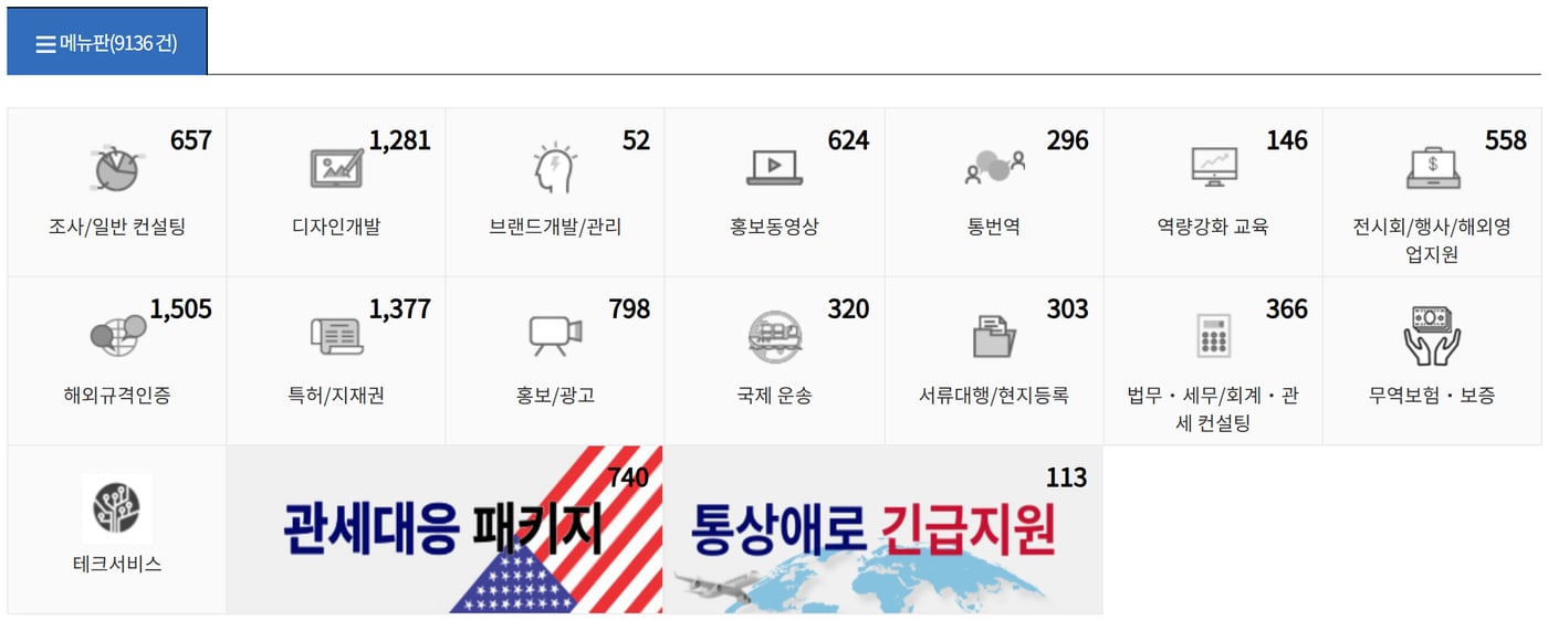 수출지원기반활용사업 포털의 메뉴판 화면으로, 디자인개발, 브랜드개발/관리, 홍보동영상, 홍보/광고를 포함한 분야별 서비스 수가 보여요