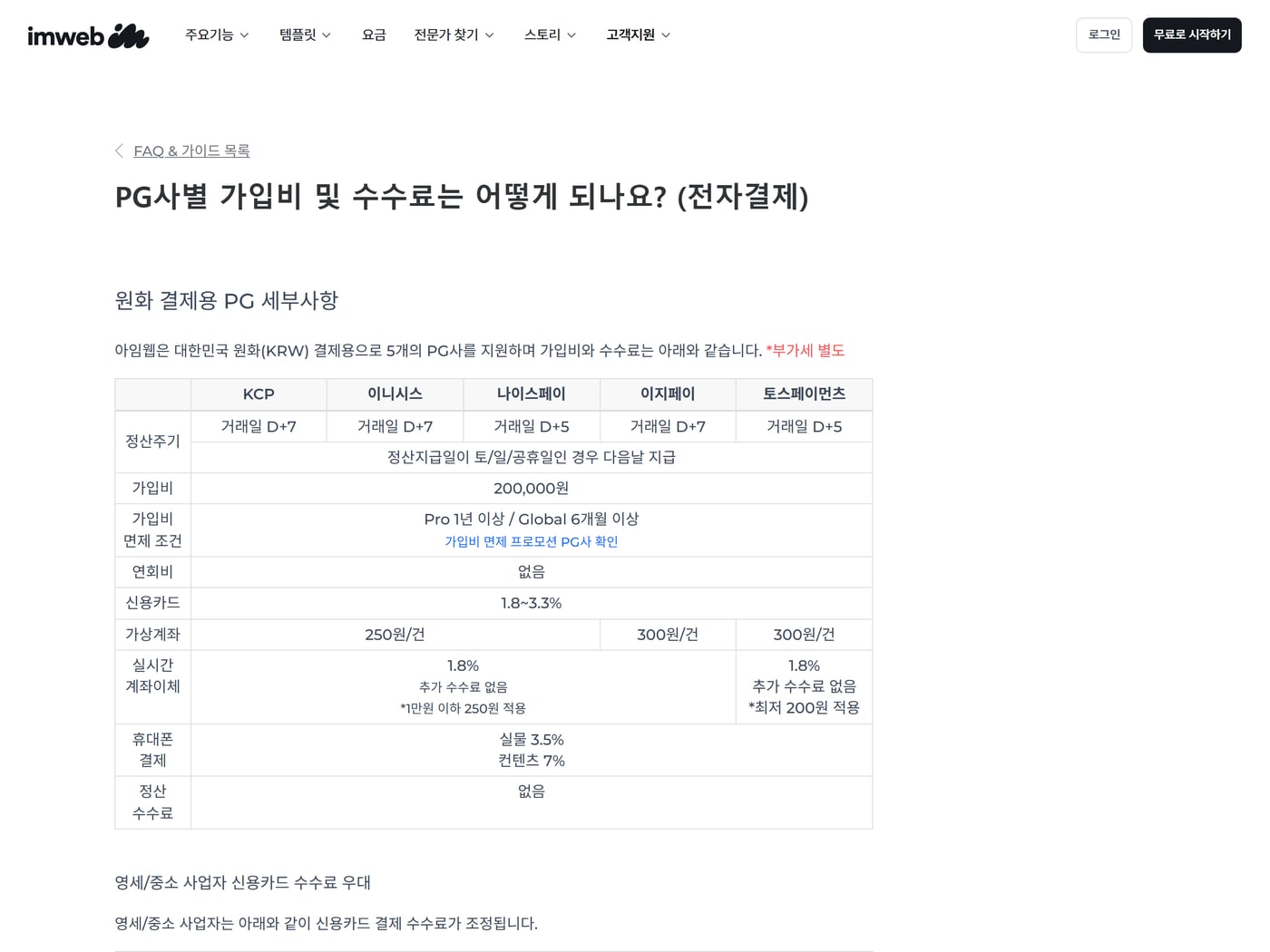 KCP·이니시스·나이스페이·이지페이·토스페이먼츠 다섯 곳의 정산 주기, 가입비, 결제 수단별 수수료를 한 표에 정리한 아임웹 도움말 화면이에요.