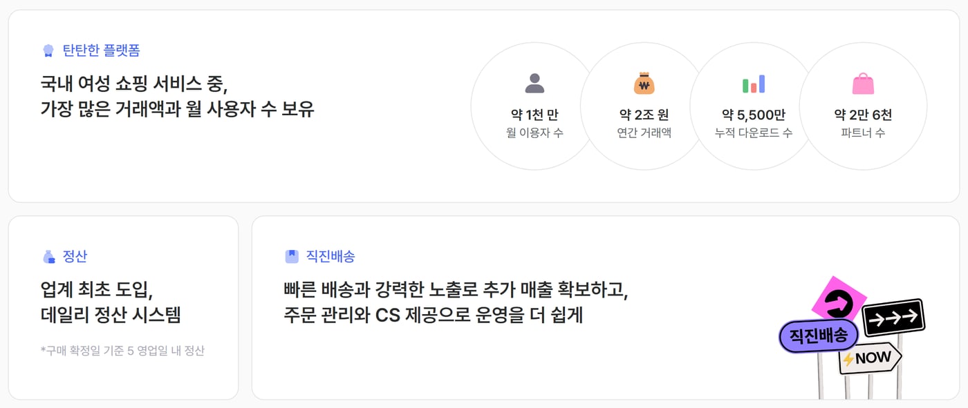 카카오스타일 파트너라운지의 지그재그 입점 안내로, 플랫폼 규모 숫자 네 개와 정산, 직진배송 안내 카드가 보이는 그림이에요.