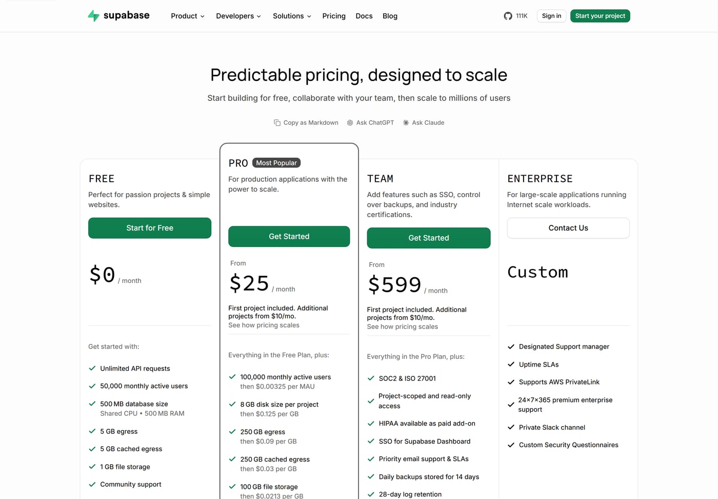 Supabase 요금 페이지에서 무료, Pro, Team, Enterprise 요금제를 나란히 보여 주는 화면이에요.