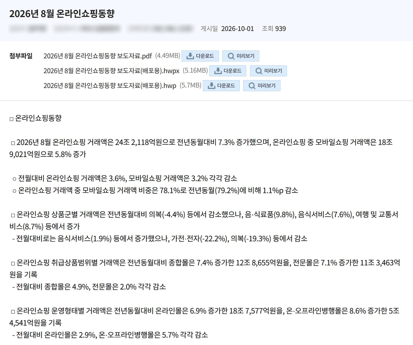 국가데이터처의 2026년 8월 온라인쇼핑동향 보도자료 화면에 거래액, 모바일 거래액, 상품군별 증감 요약이 보이는 모습이에요.