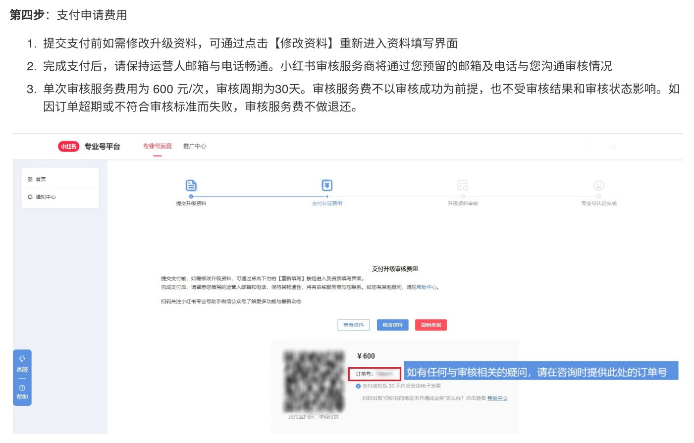 샤오홍슈 전문호 신청 안내의 결제 단계. 600위안 결제 화면과 함께 심사비는 심사 결과와 상관없이 돌려주지 않는다는 문장이 적혀 있다