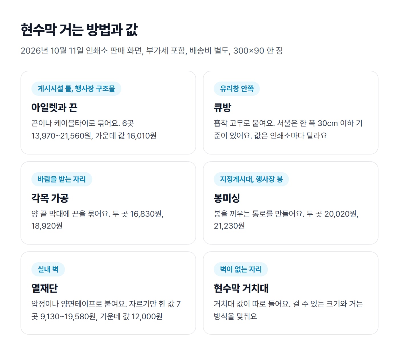현수막을 거는 방법 여섯 가지를 카드로 정리한 도식으로, 아일렛과 끈, 큐방, 각목 가공, 봉미싱, 열재단, 거치대의 맞는 자리와 300×90 한 장 값이 있어요