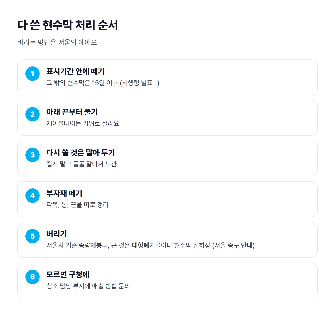 다 쓴 현수막을 표시기간 안에 떼고, 다시 쓸 것은 말아 두고, 버릴 것은 부자재를 뗀 뒤 구청 기준대로 내는 순서를 그린 도식이에요