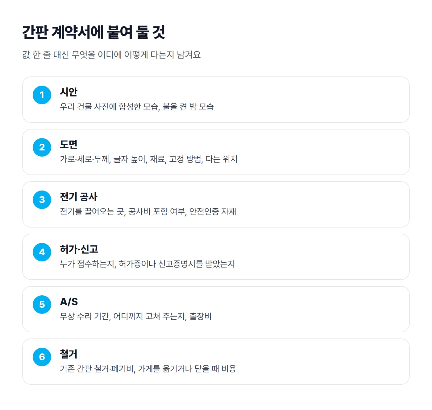 간판 계약서에 붙여 둘 것을 시안, 도면, 전기 공사, 허가·신고, A/S, 철거 순서로 적은 단계 도식이에요
