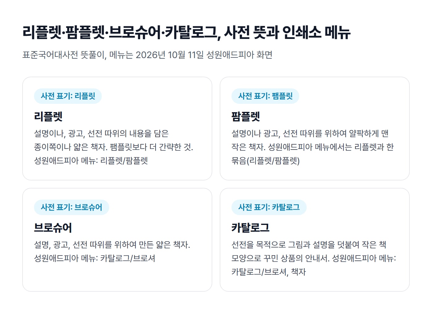 리플릿, 팸플릿, 브로슈어, 카탈로그 네 낱말의 표준국어대사전 뜻풀이와 성원애드피아 메뉴에서 찾는 자리를 카드 네 장으로 정리한 도식이에요