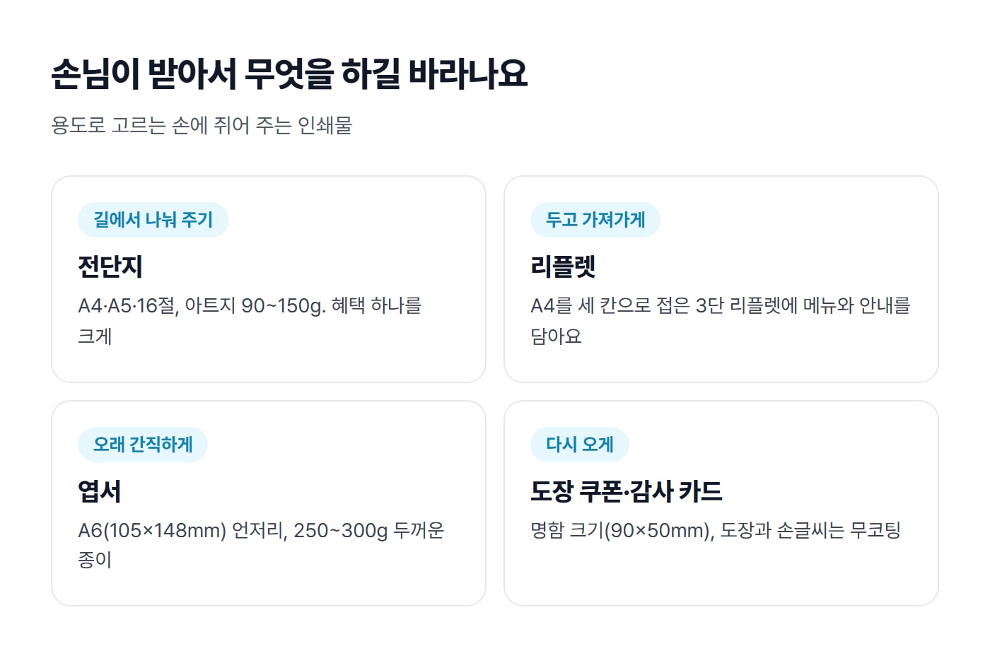 길에서 나눠 주기는 전단지, 두고 가져가게는 리플렛, 오래 간직하게는 엽서, 다시 오게는 도장 쿠폰과 감사 카드로 짝지은 카드 도식이에요