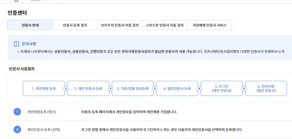 나라장터 인증센터의 인증서 안내 화면. 유의사항에 차세대 나라장터에서는 공동인증서, 금융인증서, 간편인증 등 모든 전자서명인증사업자가 발급한 인증서를 쓸 수 있다고 적혀 있고, 아래에 개인회원 등록부터 전자서명(법인 인증서)까지 인증서 사용 절차 6단계가 있다