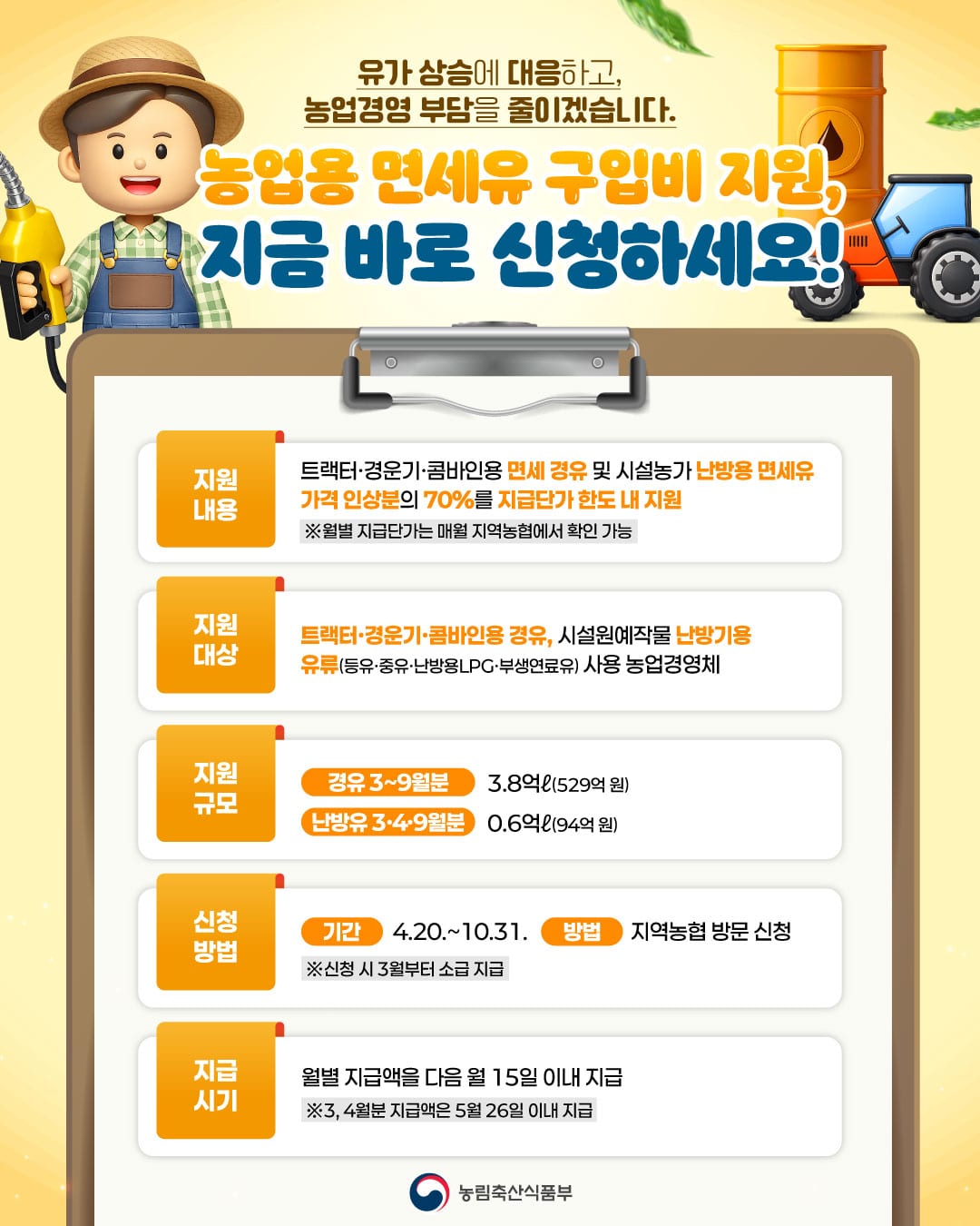 0422 농업용 면세유 지원(최종) (1).jpg