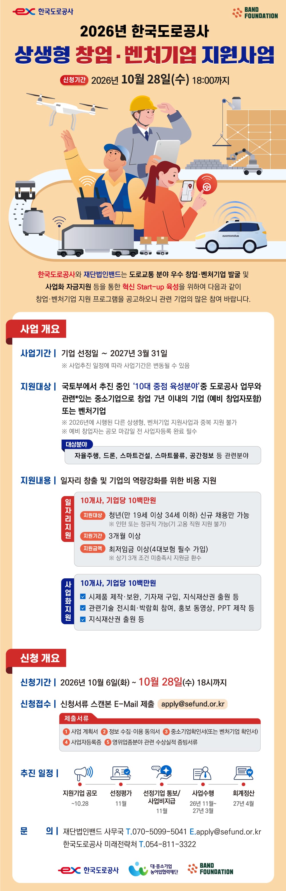 2026년한국도로공사상생형창업·벤처기업지원사업.jpg 포스터