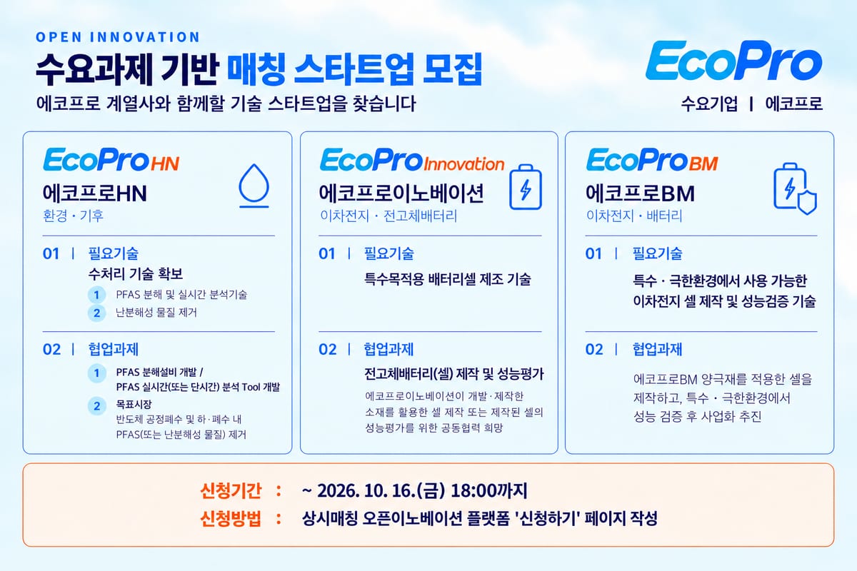[붙임] (홍보 이미지) '에코프로' 수요과제 기반 스타트업 모집_최종.png 포스터